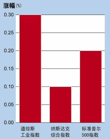 ���ҷ���