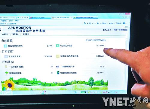 投资2万可在自家屋顶发电