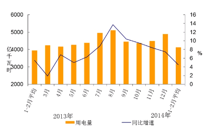 -й(www.chinapower.com.cn)Ȩ