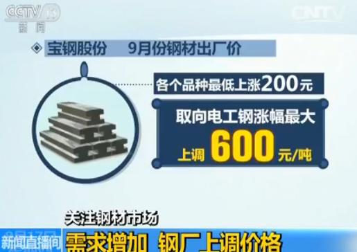 �������ܣ����ֹɷݳ�̨��9�·ݸֲĵĳ����ۣ�����Ʒ���������200Ԫ������ȡ��繤�ֵ��Ƿ����ÿ���ϵ�600Ԫ����Ŀǰ�����ְ����Ʒ��ÿ�ֱ�ȥ����ϵ�720Ԫ�������������ֳ��Ӹּ������Ƹ����³����۸��2016���ÿ���ۼ�����800Ԫ��