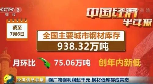 ʷǰֲ һһۣ ÿǧԪ